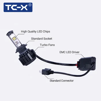 TC-X H7 LED 6000K EMS LED Automobilių Šviesos Konversijos Rinkinys Žaisti ir Plug H11 9006/HB4 880/H27 9005/HB3 H4 Hi/Lo 12V Led Žibintų Lemputės