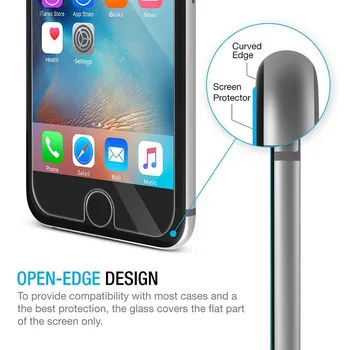 Apple iPhone 4S 5S SE 6 6S 7Plus 8 Premium Grūdintas Stiklas Screen Protector, Plėvelės nuo Sprogimo apsaugotą 5s dėl apsauginio stiklo