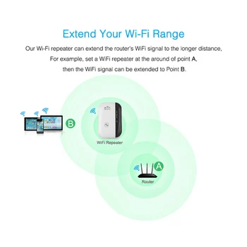Belaidžio Wifi Kartotuvas 300Mbps 802.11 n/b/g Tinklo Wifi Extender Signalo Stiprintuvas Interneto Antenos Signalo Stiprintuvas Repetidor Wifi