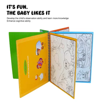 Magija Vandens Piešimo Knyga Su Magija Parkeris Tapybos, Piešimo Lenta Spalvinimo Knygelė Vaikams Vaikų Švietimo Piešimo Žaislą