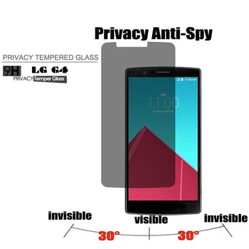 Privatumo Anti-Spy Grūdintas Stiklas Screen Protector, Skydas Guard už LG G4, G3, G5 HD Premium Grūdintas Stiklas Privacy Screen Protector
