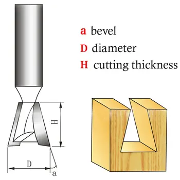 1pc 1/2*1-1/8 medžio Apdirbimo pjovimo Suderinta pjovimo frezavimo CNC graviravimo įrankis gong cutter 1/2 Karka