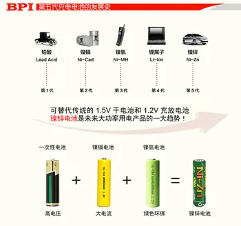 8pcs/daug Originalių Naują BPI AAA 1000mWh 1.6 V, 1.5 V NI-Cu NI Zn NIZN aaa Žemas savaiminio išsikrovimo daugkartinio įkrovimo baterija 1.5 V