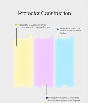 2 vnt./daug Screen Protector, HTC 10 ( 10 HTC Gyvenimo būdą), NILLKIN Matinis atsparus Įbrėžimams, Matinio Anti-Glare Apsauginės Plėvelės