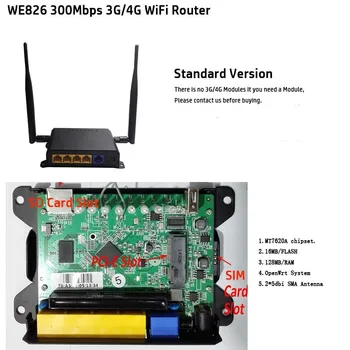 Anglų Versija Firmware 300Mbps Bevielio WiFi Maršrutizatoriaus Wifi Kartotuvas 3G 4G LTE Maršrutizatorių Stiprus Signalas OpenWrt Maršrutizatorius Su USB Prievadas