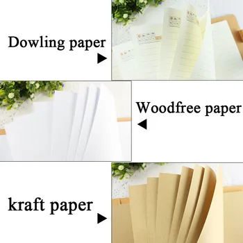 A4/B5/A5/A6/A7 spiralinis sąsiuvinis popieriaus žiedinių segtuvų palaidų lapų popieriaus su linija ir tuščią lapą užpildo popierius