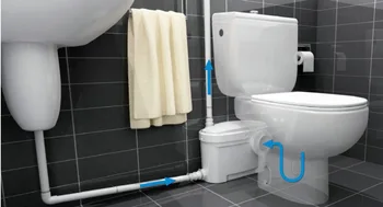 400W smart broyeur tualetas 220V-240V Vonios rūsys
