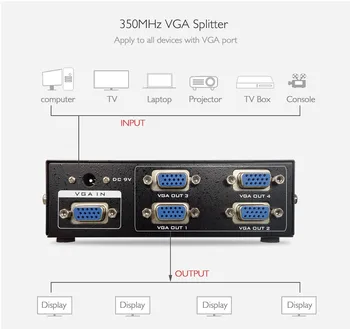 ThundeaL VGA Splitter Langelį Stebėti 350MHz 1 2/4/8 Iš Stiprintuvo Extender Projektorius XGA SVGA UXGA Protingas Sprendimas Ne VGA Jungiklis