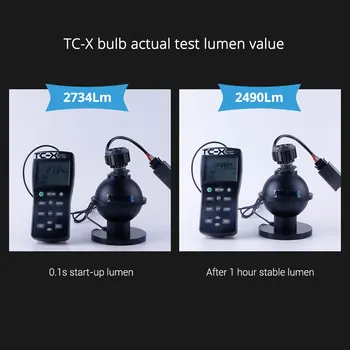 TC-X H7 LED 6000K EMS LED Automobilių Šviesos Konversijos Rinkinys Žaisti ir Plug H11 9006/HB4 880/H27 9005/HB3 H4 Hi/Lo 12V Led Žibintų Lemputės