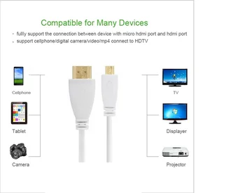 Micro HDMI į HDMI Kabelis, Rankie Didelės Spartos HDMI Micro HDMI, HDTV Kabelis - Palaiko Ethernet, 3D, 4K ir Audio Return-balta