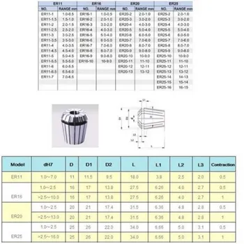 13PCS/Daug ER11( 1MM ~ 7MM) Sumušė 0.015 mm Tikslumo Pavasario Collet Už CNC Frezavimo Staklės, Įrankių Ir Ašinis Variklis