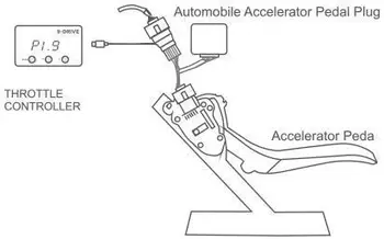 Aceelerator pedalo vadas auto ratai Stiprintuvas Automobilių priedai sklendės reguliatorius Iki 2009 m. SsangYong Kyron už Rexton W