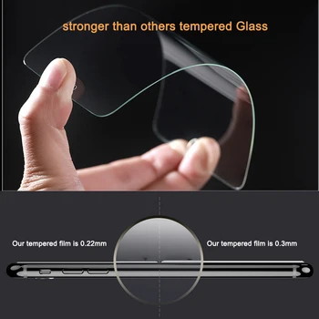 ESVNE (2 vnt./daug) 0.26 mm 2,5 D, Apsauginis Stiklas iPhone 6 stiklo 6s Plius 
