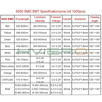 500pcs 5050 RGB balta Raudona Žalia Mėlyna Geltona UV SMD/SMT Diodų LED PLCC-6 3-LUSTŲ Super Ryškios lempos šviesos Diodais žalia produktą