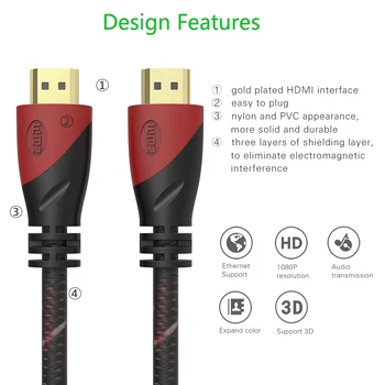 Nailono Nerijos HDMI Kabelis 0,5 M 1M 1,5 M 1,8 M 3M 5M 10M HDMI Laidą 1080P 3D PS4 Xbox Projektorius HD LCD 
